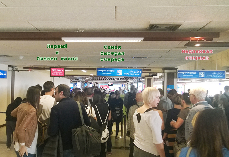 Мальдивы паспортный контроль